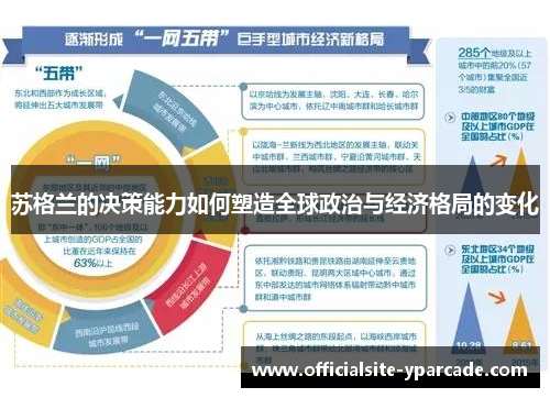 苏格兰的决策能力如何塑造全球政治与经济格局的变化 苏格兰的决策能力如何塑造全球政治与经济格局的变化