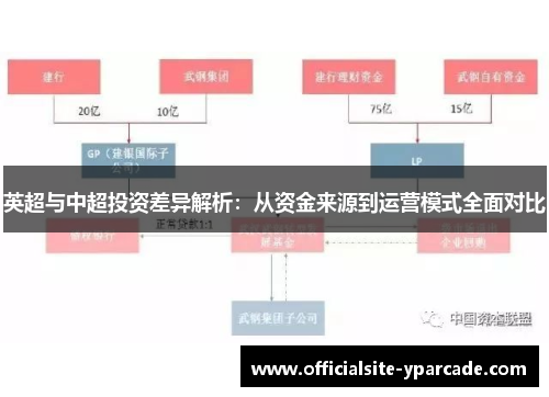 英超与中超投资差异解析：从资金来源到运营模式全面对比