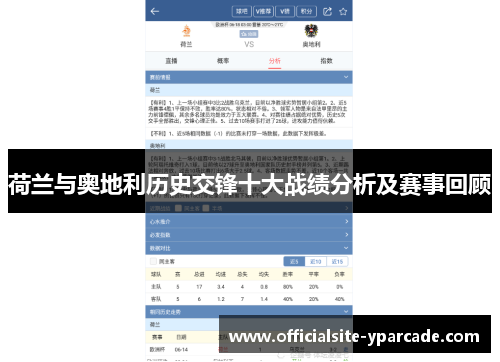 荷兰与奥地利历史交锋十大战绩分析及赛事回顾