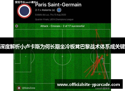 深度解析小卢卡斯为何长期坐冷板凳巴黎战术体系成关键