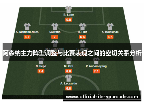 阿森纳主力阵型调整与比赛表现之间的密切关系分析 阿森纳主力阵型调整与比赛表现之间的密切关系分析