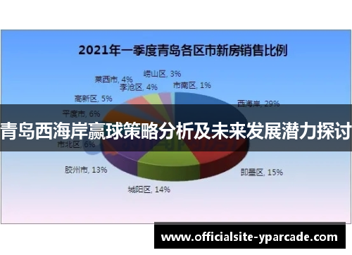 青岛西海岸赢球策略分析及未来发展潜力探讨